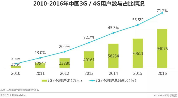 1512705780409435.png 12.png